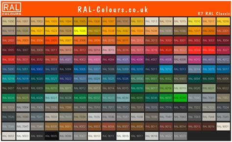 ral classic color chart.